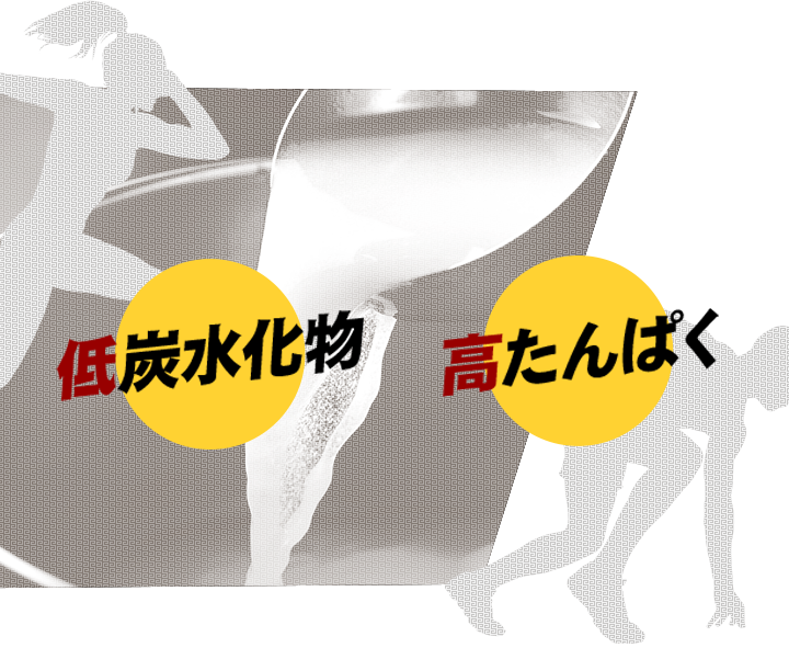 低炭水化物 高たんぱく 無化調・無添加